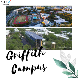 Du học Singapore chuyển tiếp Úc - Con đường đến Griffith University dễ dàng hơn Post-234.3-300x300